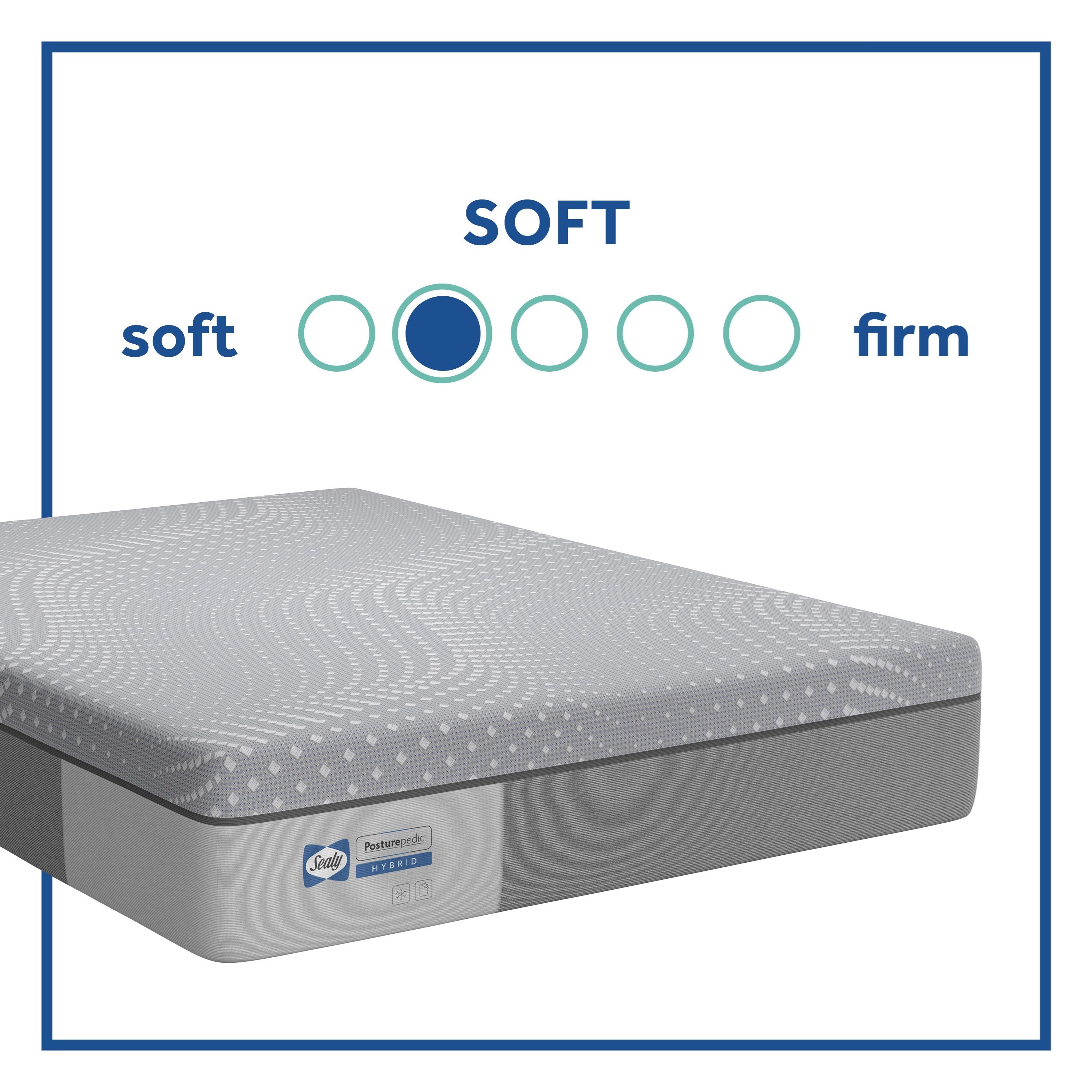 Sealy Sealy Hybrid 000028358965 Queen Lacey Soft Mattress Crowley